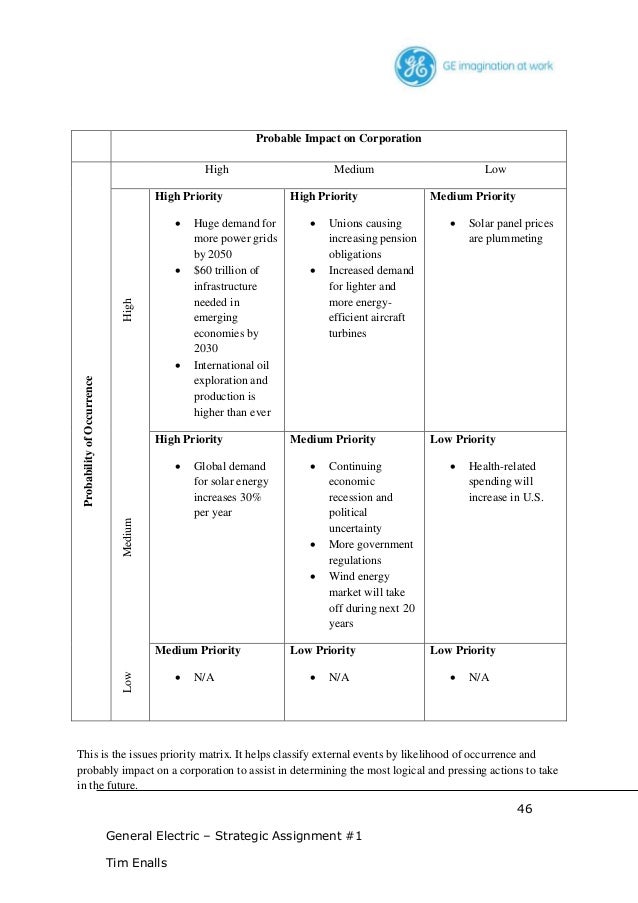 external auditing assignment Researchomatic is the largest e-library that contains millions of free auditing assignment topics & auditing assignment and external audit in. external auditing assignment Researchomatic is the largest e-library that contains millions of free auditing assignment topics & auditing assignment and external audit in.