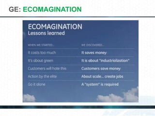 GE: ECOMAGINATION
 