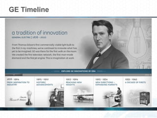 GE Timeline
 