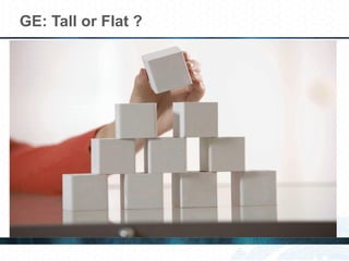 GE: Tall or Flat ?
 