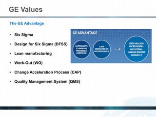 GE Values
• Six Sigma
• Design for Six Sigma (DFSS)
• Lean manufacturing
• Work-Out (WO)
• Change Acceleration Process (CAP)
• Quality Management System (QMS)
The GE Advantage
 