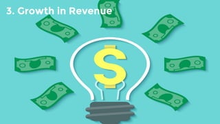 12
3. Growth in Revenue
 