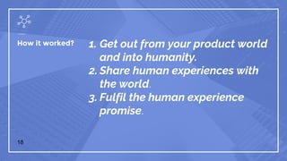 1. Get out from your product world
and into humanity.
2. Share human experiences with
the world.
3. Fulfil the human experience
promise.
18
How it worked?
 