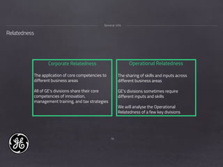 10
Relatedness
General Info
Corporate Relatedness 
The application of core competencies to
different business areas
All of GE’s divisions share their core
competencies of innovation,
management training, and tax strategies
Operational Relatedness 
The sharing of skills and inputs across
different business areas
GE’s divisions sometimes require
different inputs and skills
We will analyse the Operational
Relatedness of a few key divisions
 