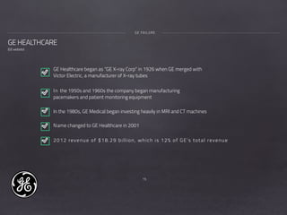 15
GE HEALTHCARE
(GE website)
GE FAILURE
GE Healthcare began as “GE X-ray Corp” in 1926 when GE merged with
Victor Electric, a manufacturer of X-ray tubes
In the 1950s and 1960s the company began manufacturing
pacemakers and patient monitoring equipment
In the 1980s, GE Medical began investing heavily in MRI and CT machines
Name changed to GE Healthcare in 2001
2012 revenue of $18.29 billion, which is 12% of GE’s total revenue
 