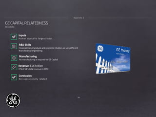 18
GE CAPITAL RELATEDNESS
(GE website)
Appendix 2
R&D Skills
Financial market analysis and economic intuition are very different
than electrical engineering
Revenue: $46 Million
31% of GE’s total revenue in 2012
Manufacturing 
No manufacturing is required for GE Capital
Inputs
Human capital is largest input
Conclusion
Not operationally related
 