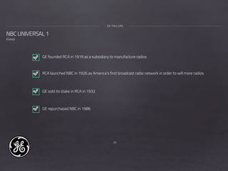 23
NBC UNIVERSAL 1
(Forbes)
GE FAILURE
GE founded RCA in 1919 as a subsidiary to manufacture radios
RCA launched NBC in 1926 as America’s first broadcast radio network in order to sell more radios
GE sold its stake in RCA in 1932
GE repurchased NBC in 1986
 