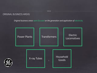 6
ORIGINAL BUSINESS AREAS
ORIGN
Original business areas were focused on the generation and application of electricity.
Power Plants Transformers
Electric
Locomotives
X-ray Tubes
Household
Goods
 