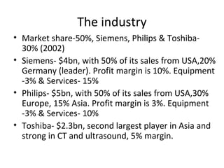 The industry 
• Market share-50%, Siemens, Philips & Toshiba- 
30% (2002) 
• Siemens- $4bn, with 50% of its sales from USA,20% 
Germany (leader). Profit margin is 10%. Equipment 
-3% & Services- 15% 
• Philips- $5bn, with 50% of its sales from USA,30% 
Europe, 15% Asia. Profit margin is 3%. Equipment 
-3% & Services- 10% 
• Toshiba- $2.3bn, second largest player in Asia and 
strong in CT and ultrasound, 5% margin. 
 