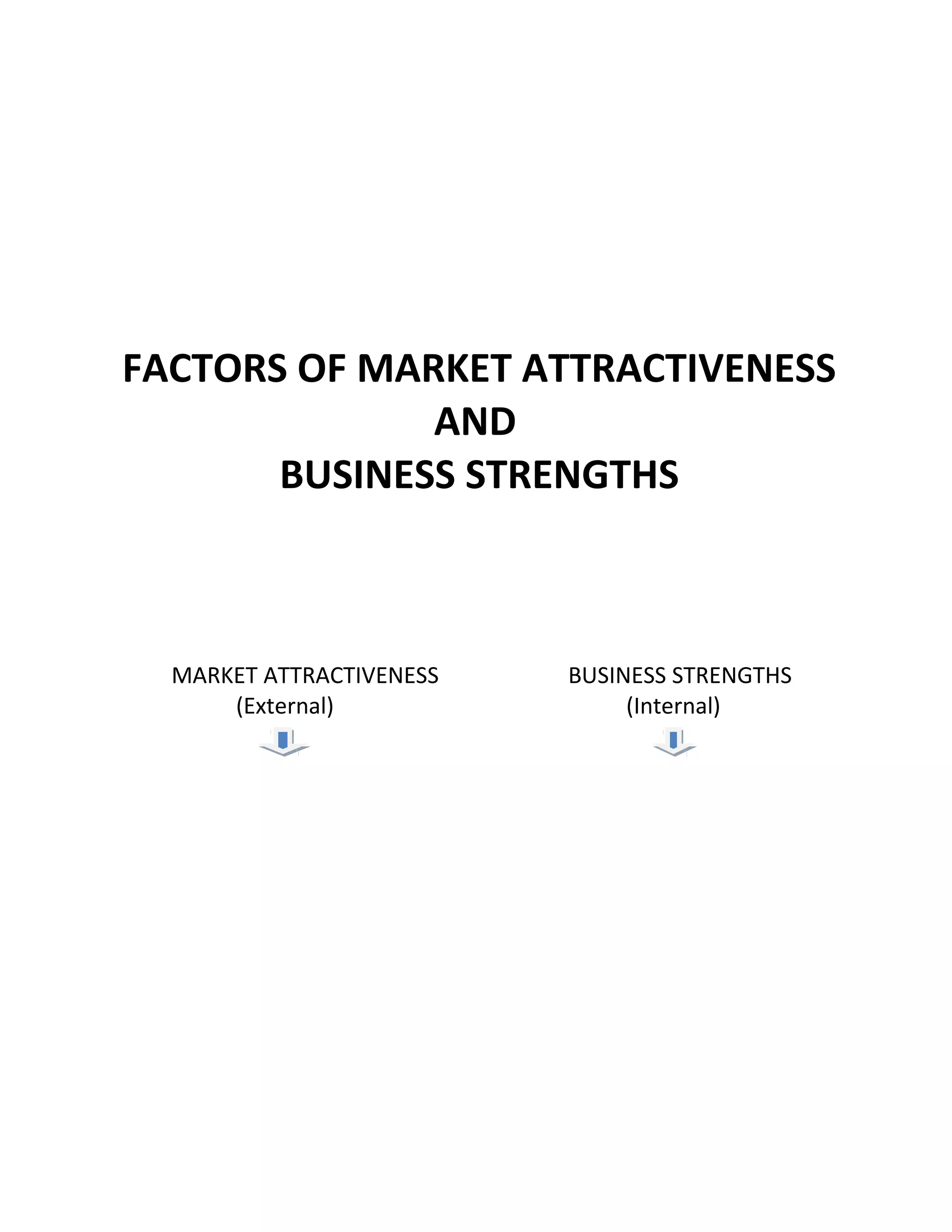 FACTORS OF MARKET ATTRACTIVENESS
AND
BUSINESS STRENGTHS
MARKET ATTRACTIVENESS BUSINESS STRENGTHS
(External) (Internal)
 