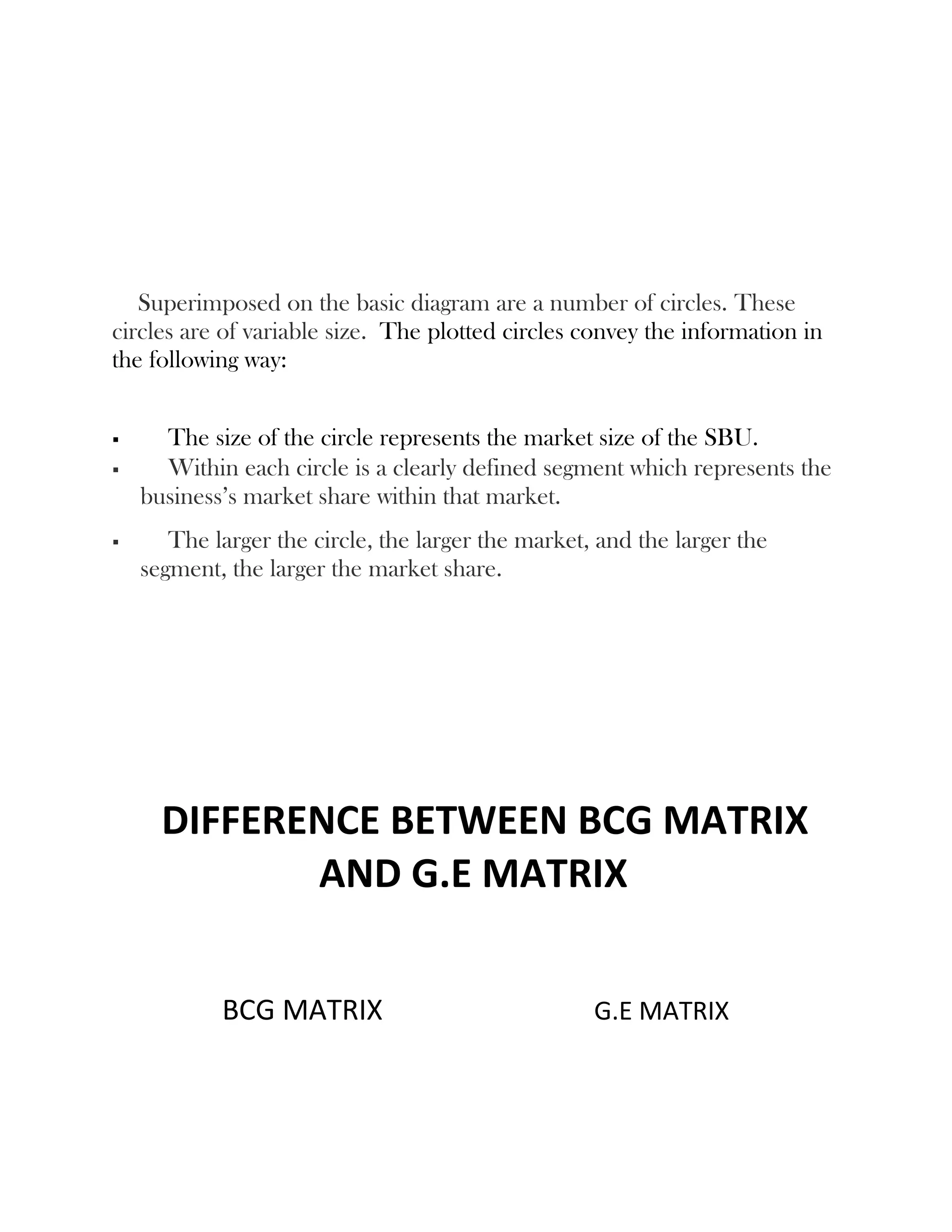 Superimposed on the basic diagram are a number of circles. These
circles are of variable size. The plotted circles convey the information in
the following way:
 The size of the circle represents the market size of the SBU.
 Within each circle is a clearly defined segment which represents the
business’s market share within that market.
 The larger the circle, the larger the market, and the larger the
segment, the larger the market share.
DIFFERENCE BETWEEN BCG MATRIX
AND G.E MATRIX
BCG MATRIX G.E MATRIX
 