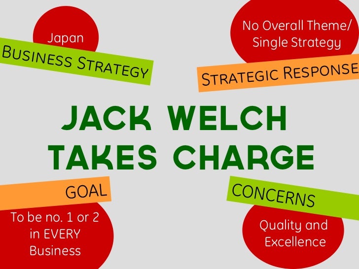 jack welch general electric s revolutionary The revolutionary spirit at general electric, jack welch has established a culture of constant self-transformation that others should emulate sep 16th 1999. jack welch general electric s revolutionary The revolutionary spirit at general electric, jack welch has established a culture of constant self-transformation that others should emulate sep 16th 1999.