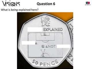 Question 6
What is being explained here?

 