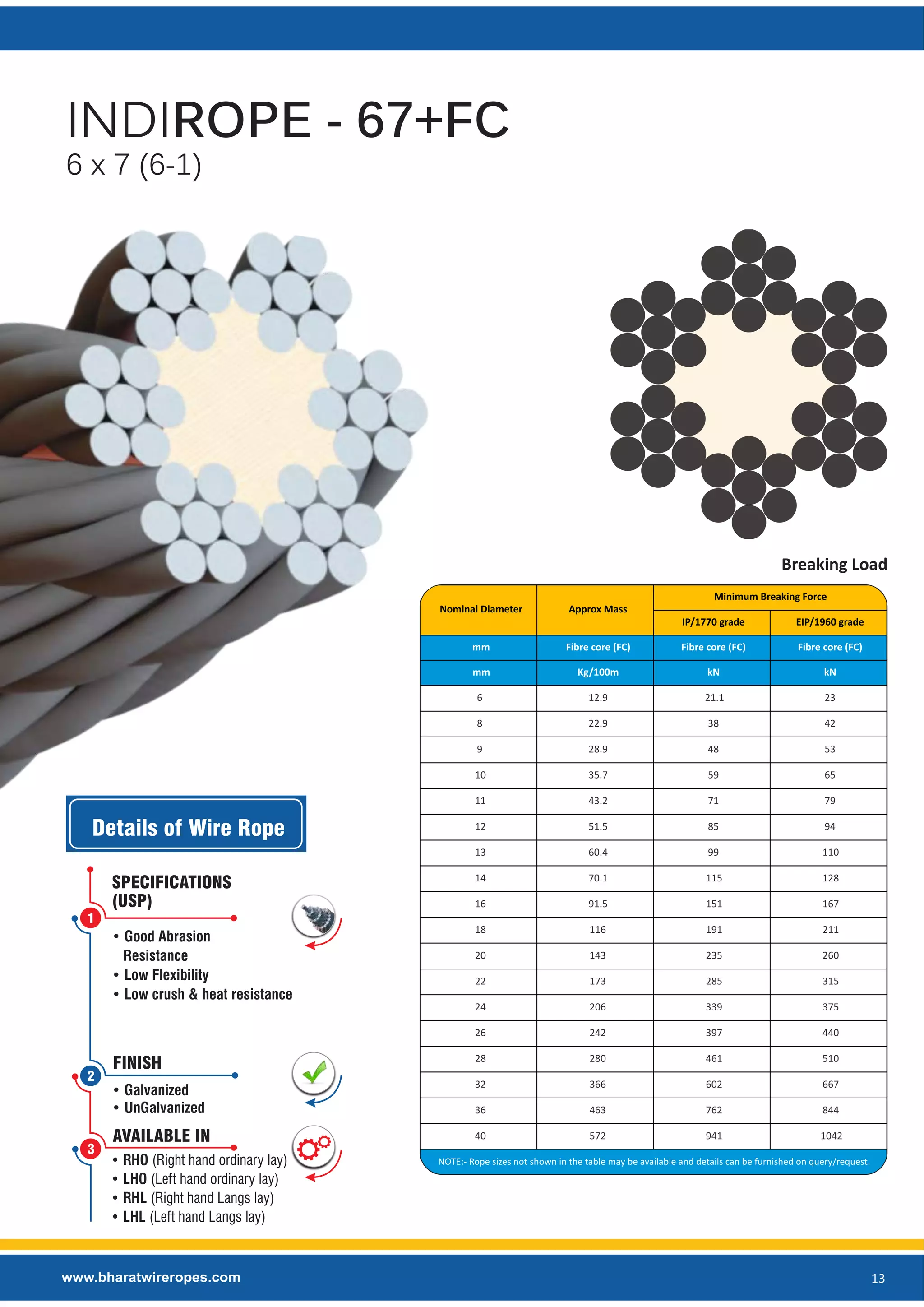 General Engineering Wire Rope Manufacturer - Bharat Wire Ropes | PDF