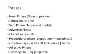 Phrases
• Noun Phrase (Noun or pronoun)
-> Those house | He
• Verb Phrase (Tenses and modals)
• Adverbial Phrase
-> As fast as possible
• Prepositional phare (preposition + noun phrase)
-> In a few days | With a 31 inch screen | To me
• Adjective Phrase
-> exciting film | bigger garden
 