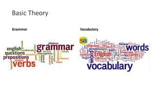 Basic Theory
Grammar Vocabulary
 