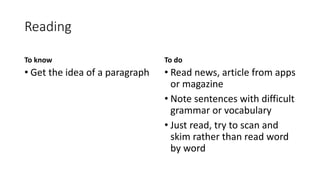 Reading
To know
• Get the idea of a paragraph
To do
• Read news, article from apps
or magazine
• Note sentences with difficult
grammar or vocabulary
• Just read, try to scan and
skim rather than read word
by word
 
