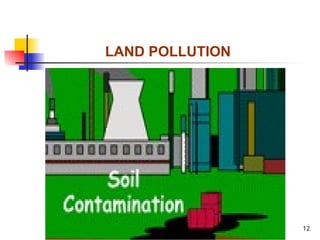 12
LAND POLLUTION
 