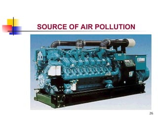 26
SOURCE OF AIR POLLUTION
 