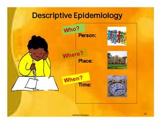 Descriptive Epidemiology

                Person:




                Place:



                Time:




                              28
          Akhilesh Bhargava
 