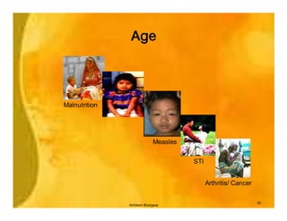 Age




Malnutrition




                            Measles

                                      STI


                                            Arthritis/ Cancer

                                                                30
               Akhilesh Bhargava
 