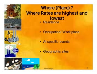Where (Place) ?
Where Rates are highest and
          lowest
     • Residence

     • Occupation/ Work place

     • At specific events

     • Geographic sites



                                32
       Akhilesh Bhargava
 