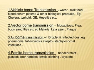 1.Vehicle borne Transmission - water , milk food ,
blood serum plasma & other biological products. Eg .
Cholera, typhoid, GE, Hepatitis etc.
2.Vector borne transmission – Mosquitoes, Flea,
bugs sand flies etc eg Malaria, kala azar , Plague
3.Air borne transmission –I, Droplet ii, Infected dust eg
pneumonia, tuberculosis strepto- staphylococcal
infections .
4.Fomite borne transmission - handkerchief ,
glasses door handles towels clothing , toys etc.
 