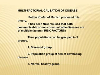MULTI-FACTORIAL CAUSATION OF DISEASE
Petten Koefer of Munich proposed this
theory.
It has been Now realised that both
communicable or non communicable diseases are
of multiple factors ( RISK FACTORS)
Thus populations can be grouped in 3
groups.
1. Diseased group.
2. Population group at risk of developing
disease.
3. Normal healthy group.
 