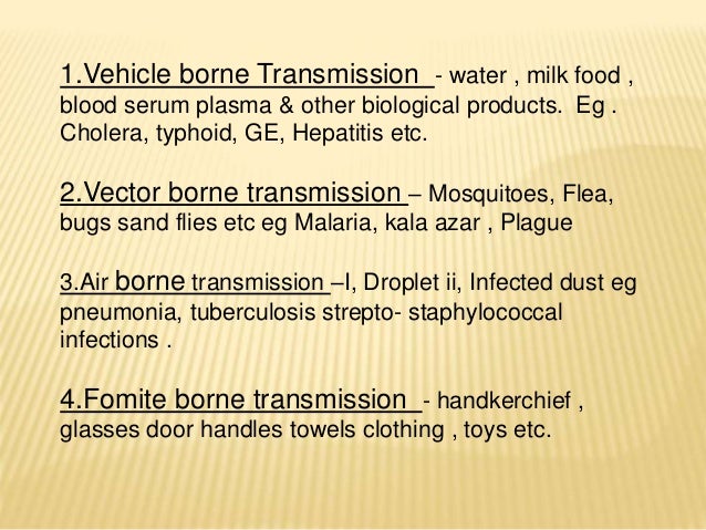 General epidemiology.