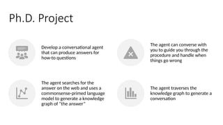 Domino's Conversational Agent Analysis - General Exam Contextual Area ...