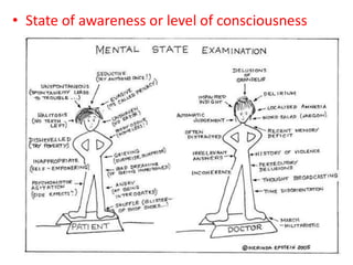 • State of awareness or level of consciousness
 