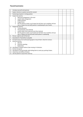 Thyroid Examination
1. Introduce yourself and examiner
2. Explain intention to patient and ask for consent
3. Positioning of patient in sitting position
4. Inspect the neck for:
a. Abnormal enlargement in the neck
b. Lymph nodes enlargement
c. Visible pulsation
d. Surgical Scars
e. Ask the patient to take a sip of water but tell them not to swallow until you
say so. Inspect the neck while patient is swallowing the sip of water.
5. Palpate the neck for:
a. Trachea deviation
b. Thyroid border ( from behind)
c. Lymph nodes of the head and neck (from behind)
d. Ask the patient to take a sip of water but tell them not to swallow until you
say so. Palpate the thyroid border while patient is swallowing.
6. Percuss superior part of Sternum.
7. Auscultate for Thyroid Bruit using Bell.
8. Put both hand in front while placing paper on top of them. Check for tremors.
9. Examine hand for:
a. Warmth
b. Excessive sweating
c. Radial Pulse
10. Ask patient to follow motion of pen moving in H direction.
11. Do Eye Lid Lag test.
12. Ask patient to shrug shoulder while telling them to resist you pushing it down.
13. Check Knee Jerk Reflex of Patient.
14. Ask the patient to squat then stand up.
 