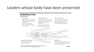 Leaders whose body have been preserved
 