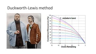 Duckworth-Lewis method
 