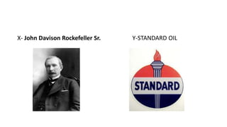 X- John Davison Rockefeller Sr. Y-STANDARD OIL
 
