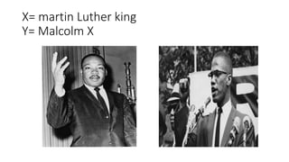 X= martin Luther king
Y= Malcolm X
 