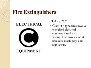 Class D: Metals such as aluminum, magnesium, titanium etc 