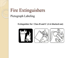 Fire Extinguisher LabelingLetter symbols and picture symbols make it easy to select the proper extinguisher for the type of fire.