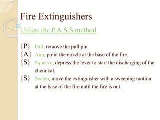 Fire ExtinguishersPictograph LabelingExtinguisher for  Class B and C (A is blacked out)