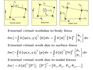 px
py
x
y
Surface traction
i j
k
l
px
x
y
bx
by
Body force
i j
l
y
l
k
j
i
Pxl
Pxk
Pxj
Pyl
Pyk
Pyi
Nodal force
       
       
e e
T T T x
e
b
y
v v
T T T x
e
s
y
s s
External virtual workdue to body force
b
w = (x, y) b dv d N dv
b
External virtual work due to surface force
p
w = (x, y) p dv d N dv
p
External virtual work due to nodal f
 
      
 
 
      
 
 
 
       
T
T
e e e
c xi yi xj yj
orces
w d P , P = P , P , P , P ,....
  
 