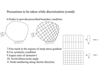 Precautions to be taken while discretization (contd)
6.Nodes to provide prescribed boundary condition.
7.Fine mesh in the regions of steep stress gradient.
8.Use symmetry condition
9 Aspect ratio of element1
10. Avoid obtuse/acute angle
11.Node numbering along shorter direction.
W
B
W /B>>1
W
B
W /B"1
 