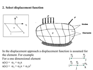 2. Select displacement function
e
i
j k
l
e
ul
vl
In the displacement approach a displacement function is assumed for
the element. For example
For a one dimensional element
u(x) = a1 + a2x
u(x) = a1 + a2x + a3x2
i
ui uj
j
i
ui
k
uj
j
uk
 