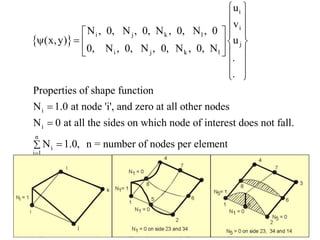 
i
i
i j k l
j
i j k l
i
i
u
v
N , 0, N , 0, N , 0, N , 0
(x,y) u
0, N , 0, N , 0, N , 0, N
.
.
Properties of shape function
N 1.0 at node 'i', and zero at all other nodes
N 0 at all the
 
 
 
  
   
 
  
 
 
 


n
i
i 1
sides on which node of interest does not fall.
N 1.0, n = number of nodes per element

 
 