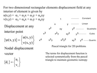 For two dimensional rectangular elements displacement field at any
interior of element is given by
u(x,y) = a1 + a2x + a3y + a4xy
v(x,y) = a5 + a6x + a7y + a8xy
 
  i
i
i
Displacement at any
interior point
u(x,y)
(x,y)
v(x,y)
Nodal displacement
vector
u
d
v
 
   
 
 
  
 
1
x y
x2 xy y2
x2y xy2 y3
x3y x2y2 xy3 y4
x3
x4
Constant
Linear
Quadratic
Cubic
Quartic
Pascal triangle for 2D problems
The terms for displacement function is
selected symmetrically from the pascal
triangle to maintain geometric isotropy
 