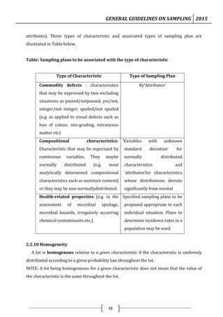 GENERAL GUIDELINES ON SAMPLING 2015
38
attributes). Three types of characteristic and associated types of sampling plan are
illustrated in Table below.
Table: Sampling plans to be associated with the type of characteristic
Type of Characteristic Type of Sampling Plan
Commodity defects : characteristics
that may be expressed by two excluding
situations as passed/notpassed, yes/not,
integer/not integer, spoiled/not spoiled
(e.g. as applied to visual defects such as
loss of colour, mis-grading, extraneous
matter etc)
By‘Attributes’
Compositional characteristics:
Characteristic that may be expressed by
continuous variables. They maybe
normally distributed (e.g. most
analytically determined compositional
characteristics such as moisture content)
or they may be non-normallydistributed.
‘Variables with unknown
standard deviation’ for
normally distributed
characteristics and
‘attributes’for characteristics
whose distributions deviate
significantly from normal
Health-related properties (e.g. in the
assessment of microbial spoilage,
microbial hazards, irregularly occurring
chemical contaminants etc.)
Specified sampling plans to be
proposed appropriate to each
individual situation. Plans to
determine incidence rates in a
population may be used.
2.2.10 Homogeneity
A lot is homogenous relative to a given characteristic if the characteristic is uniformly
distributed according to a given probability law throughout the lot.
NOTE: A lot being homogeneous for a given characteristic does not mean that the value of
the characteristic is the same throughout the lot.
 