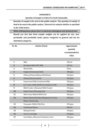 GENERAL GUIDELINES ON SAMPLING 2015
40
ANNEXURE II
Quantity of Sample to Collect For Each Commodity
Quantity of sample to be sent to the public analyst:- The quantity of sample of
food to be sent to the public analyst / Director for analysis shall be as specified
in the Table below:
While defining these please bear in mind microbiological and chemical tests
Should you feel that fixed sample weights can be applied for dry, non-
perishable and perishable foods, please categorize in general and not for
individual categories.
Sr. No Article of food Approximate
quantity
recommended in
FSSA
1 Milk 500 ml
2 Sterilized Milk/UHT Milk 250 ml
3 Malai/Dahi. 200 g
4 Yoghurt/Sweetened Dahi 300 gms.
5 Chhana/Paneer/Khoya/Shrikhand 240 gms.
6 Cheese/Cheese spread 200 gms.
7 Evaporated Milk/Condensed Milk 200 gms.
8 Ice-cream /Softy/Kulfi/Ice Candy/Ice lolly 300 gms.
9 Milk Powder /Skimmed Milk Powder 250 gms.
10 Infant Food /Weaning Food 500 gms.
11 Malt Food/ Malted Milk Food 300 gms.
12 Butter/ButterOil/Ghee/Margarine/Cream/
Bakery Shortening
200 gms.
13 Vanaspati, Edible Oils/Fats 250 gms.
14 Carbonated Water 600 ml.
15 Baking Powder 100 gms
16 Arrow root/Sago 250 gms.
17 Corn flakes /Macaroni Products/ Corn 200 gms.
 