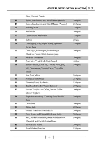 GENERAL GUIDELINES ON SAMPLING 2015
41
Flour/Custard Powder
18 Spices, Condiments and Mixed Masala(Whole) 200 gms.
19 Spices, Condiments and Mixed Masala (Powder) 250 gms.
20 Nutmeg/Mace 150 gms.
21 Asafoetida 100 gms.
22 Compounded Asafoetida 150 gms.
23 Saffron 20 gm.
24 Gur/jaggery, Icing Sugar, Honey, Synthetic
Syrup, Bura
250 gms.
25 Cane sugar/Cube sugar /Refined sugar
/Dextrose/ misri/dried glucose syrup
200 gms
26 Artificial Sweetener 100 gms
27 Fruit Juice/Fruit Drink/Fruit Squash 400 ml
28 Tomato Sauce /Ketch up /Tomato Paste, Jam/
Jelly/Marmalade/Tomato Puree/Vegetable
Sauce
300 gms.
29 Non Fruit Jellies 200 gms.
30 Pickles and Chutneys 250 gms.
31 Oilseeds/Nuts/ Dry Fruits 250 gms.
32 Tea/Roasted Coffee/RoastedChicory 200 gms.
33 Instant Tea /Instant Coffee /Instant Coffee
Chicory Mixture.
100 gms
34 Sugar Confectionery /Chewing Gum/Bubble
Gum
200 gms.
35 Chocolates 200 gms
36 Edible Salt. 200 gms
37 Iodised Salt/ Iron Fortified Salt 200 gms.
38 Food Grains and Pulses (Whole and Split) 500 gms.
39 Atta/Maida/Suji/Besan/Other Milled Product
/Paushtik and Fortified Atta/Maida
500 gms.
40 Biscuits and Rusks 200 gms.
41 Bread/Cakes/Pastries 250 gms.
 