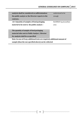 GENERAL GUIDELINES ON SAMPLING 2015
43
analysis shall be considered as sufficientunless
the public analyst or the Director reports to the
contrary.
understood to be
enough
22-C Quantity of samples of food packaging
material to be sent to the public analyst :-
8x1000x9 sq.cm.surface
area
The quantity of sample of food packaging
material tobe sent to Public Analyst / Director
for analysis shall be as specified
Note: In case of if any additional tests are required, additional amount of
sample (than the one specified above) can be collected
 