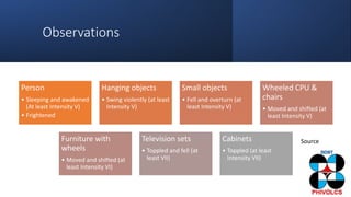 Observations
Person
• Sleeping and awakened
(At least Intensity V)
• Frightened
Hanging objects
• Swing violently (at least
Intensity V)
Small objects
• Fell and overturn (at
least Intensity V)
Wheeled CPU &
chairs
• Moved and shifted (at
least Intensity V)
Furniture with
wheels
• Moved and shifted (at
least Intensity VI)
Television sets
• Toppled and fell (at
least VII)
Cabinets
• Toppled (at least
Intensity VII)
Source
 