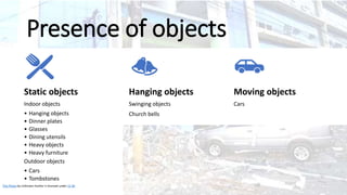 This Photo by Unknown Author is licensed under CC BY
Presence of objects
Static objects
Indoor objects
• Hanging objects
• Dinner plates
• Glasses
• Dining utensils
• Heavy objects
• Heavy furniture
Outdoor objects
• Cars
• Tombstones
Hanging objects
Swinging objects
Church bells
Moving objects
Cars
Source
 